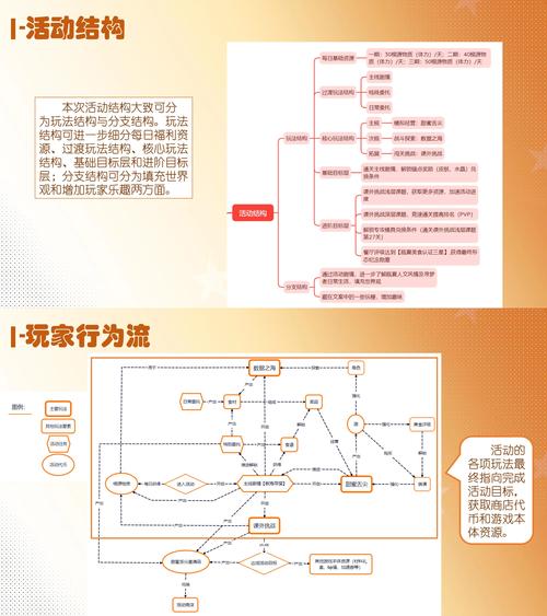 cf虚空怎么获得—cfhd虚空怎么得 - 888游戏网