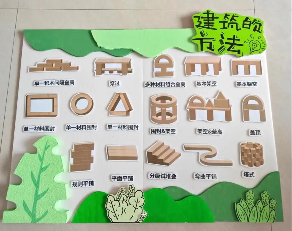 游戏教学有哪些形式、游戏教学有哪些形式和内容 - 888游戏网