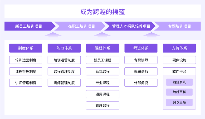 游戏教学有哪些形式、游戏教学有哪些形式和内容 - 888游戏网