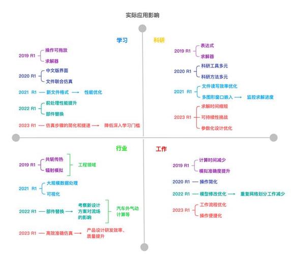 舞力全开需要哪些设备—舞力全开需要买吗 - 888游戏网