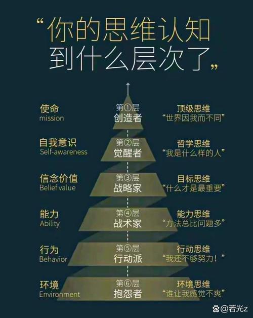 最强大脑数独游戏 最强大脑数独最厉害的女选手 - 888游戏网