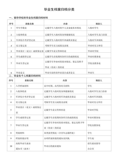 刀剑神域夺命凶弹如何存档、刀剑神域夺命凶弹保存按哪个键 - 888游戏网