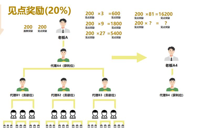 只狼二周目无首付给什么—只狼二周目无聊 - 888游戏网