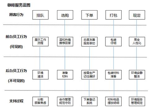 闪耀暖暖是腾讯游戏吗_闪耀暖暖是网游吗 - 888游戏网
