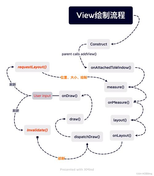 魔能机甲多久刷新一次_魔能机甲多长时间刷新 - 888游戏网