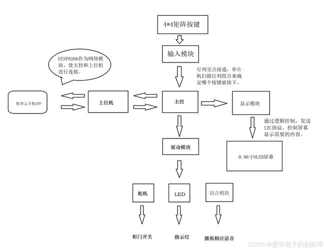 游戏全屏怎么退出,游戏全屏怎么退出桌面 - 888游戏网