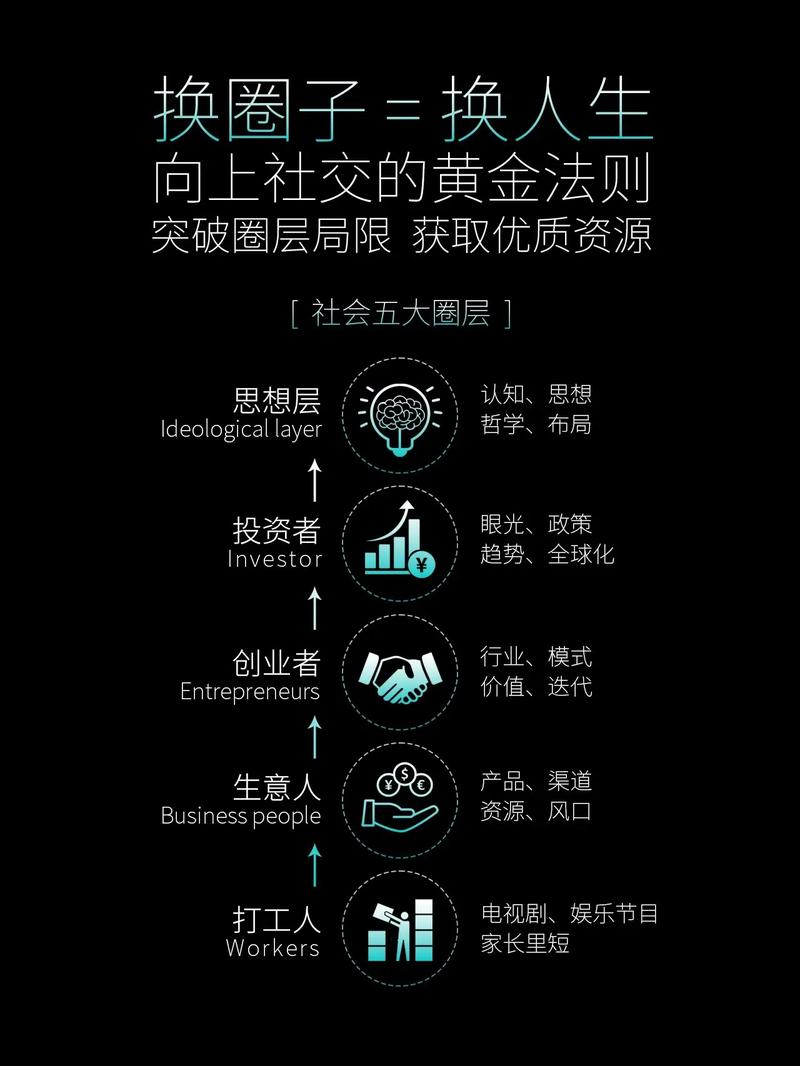 猎魂觉醒类似手游 猎魂觉醒类似手游推荐 - 888游戏网