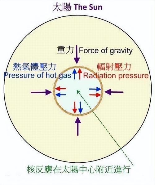粒子束武器的毁伤原理是什么;粒子束武器原理图 - 888游戏网
