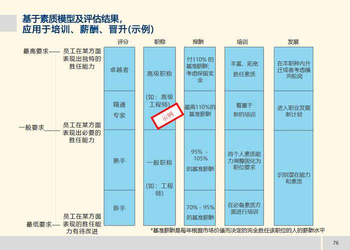 稻荷神御馔津可以代替山兔吗;御馔津好还是稻荷神御馔津好 - 888游戏网