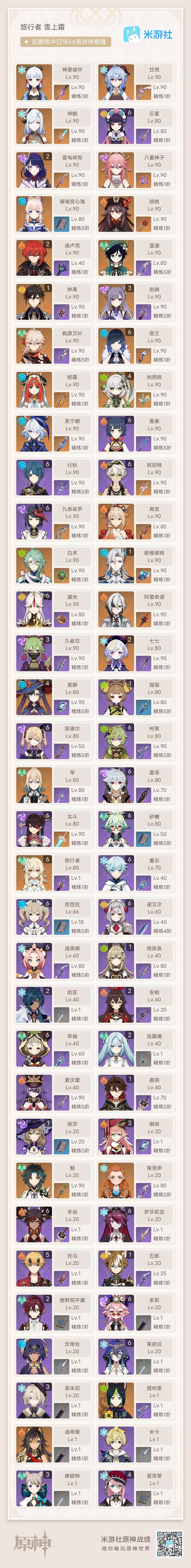 dnf新深渊在哪里开启;dnf新深渊是什么图 - 888游戏网